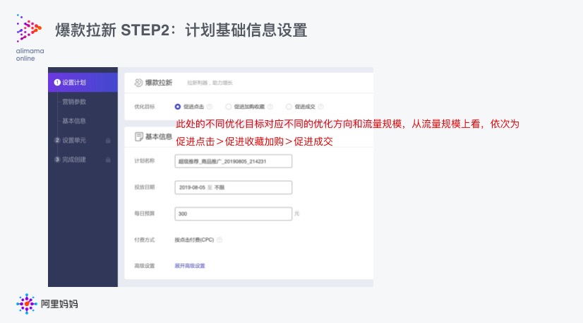 【官方】 超级推荐商品推广使用文档