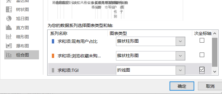 老梁爆款生产线/ 达摩盘07人群数据采集与画像图