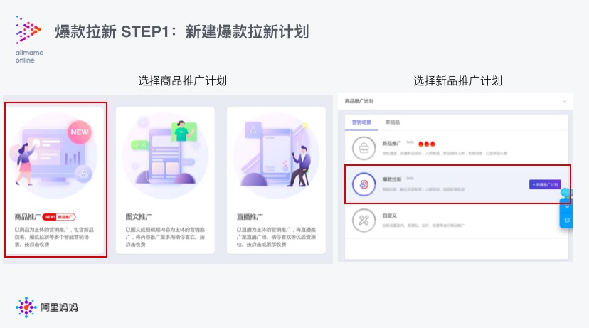 【官方】 超级推荐商品推广使用文档