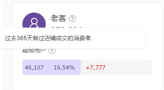 助力618爆发之超级推荐人群投放策略