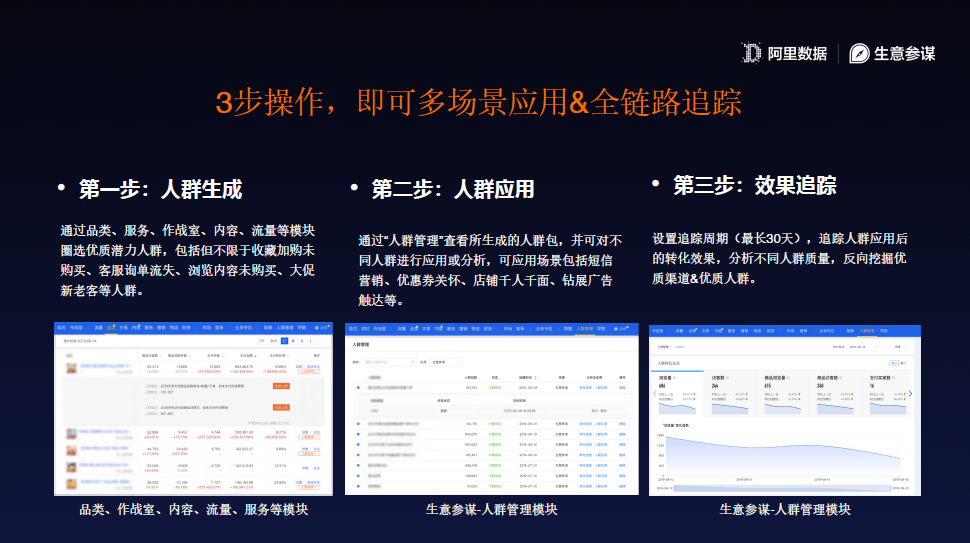 淘宝生意参谋又升级，专属人群包上线