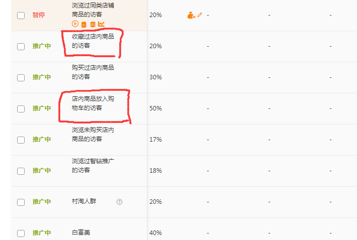 【1212大促】双十二直通车智能推广应用实操