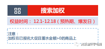 昆明产业带教你玩转1218大促！（一）商家如何蓄水拿到流量加权