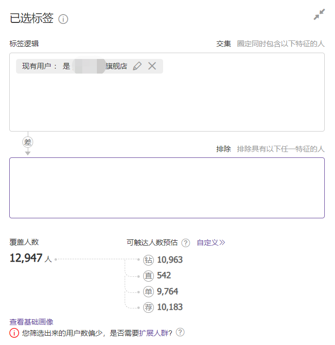 爆款生产线/ 车搜结合05车搜的根基人群下