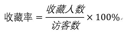 爆款生产线/ 搜索流量秘笈11单品权重之收藏与加购权重