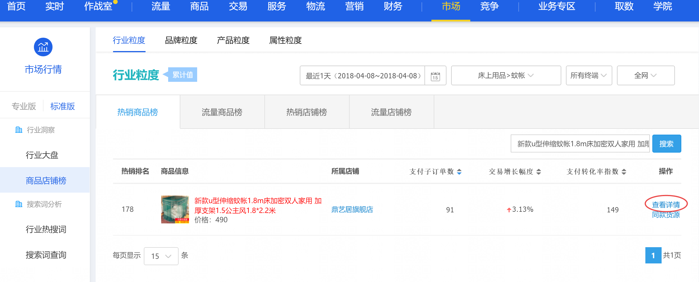 我投了直通车，为什么没有自然流量
