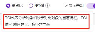 老梁爆款生产线/ 达摩盘05基础洞察功能使用