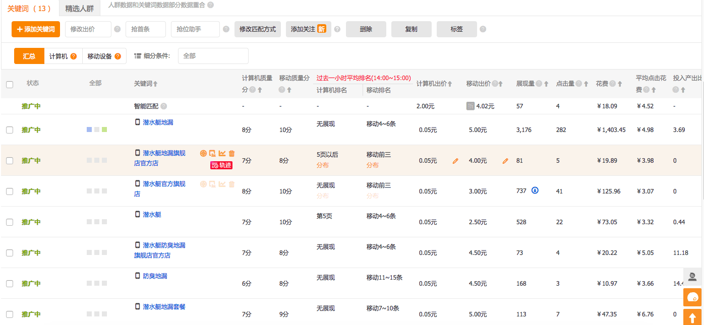 【万堂诊断】地漏产品引流如何跃升？
