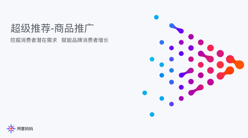 【官方】 超级推荐商品推广使用文档