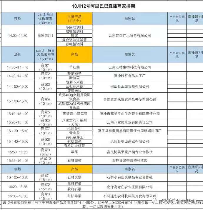 直播带来农博会的视觉盛宴，感觉我一双手都不够剁！