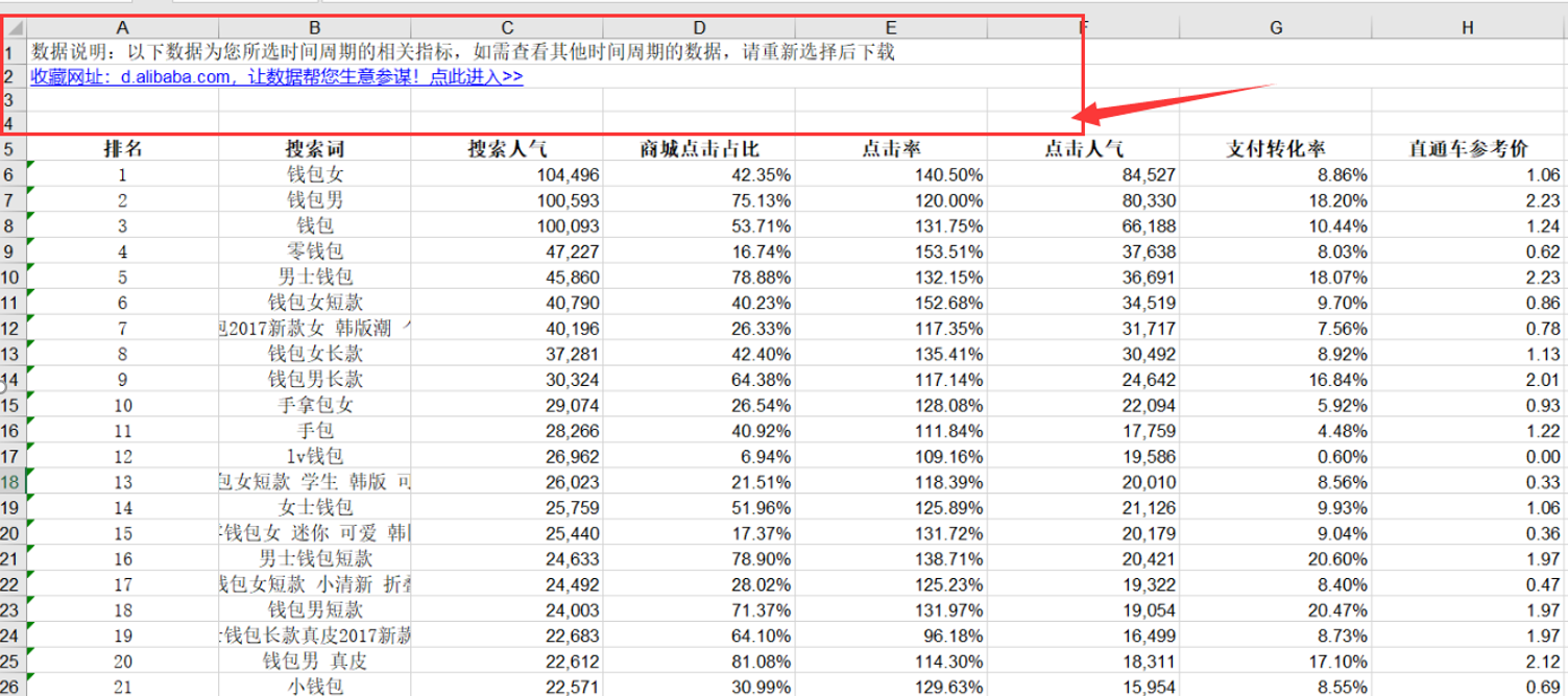老梁爆款生产线/ 搜索流量秘笈23单品标题制作之词的来源