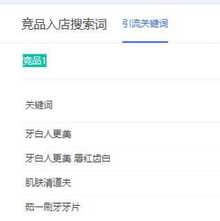 【每天5分钟】标题优化质量得分