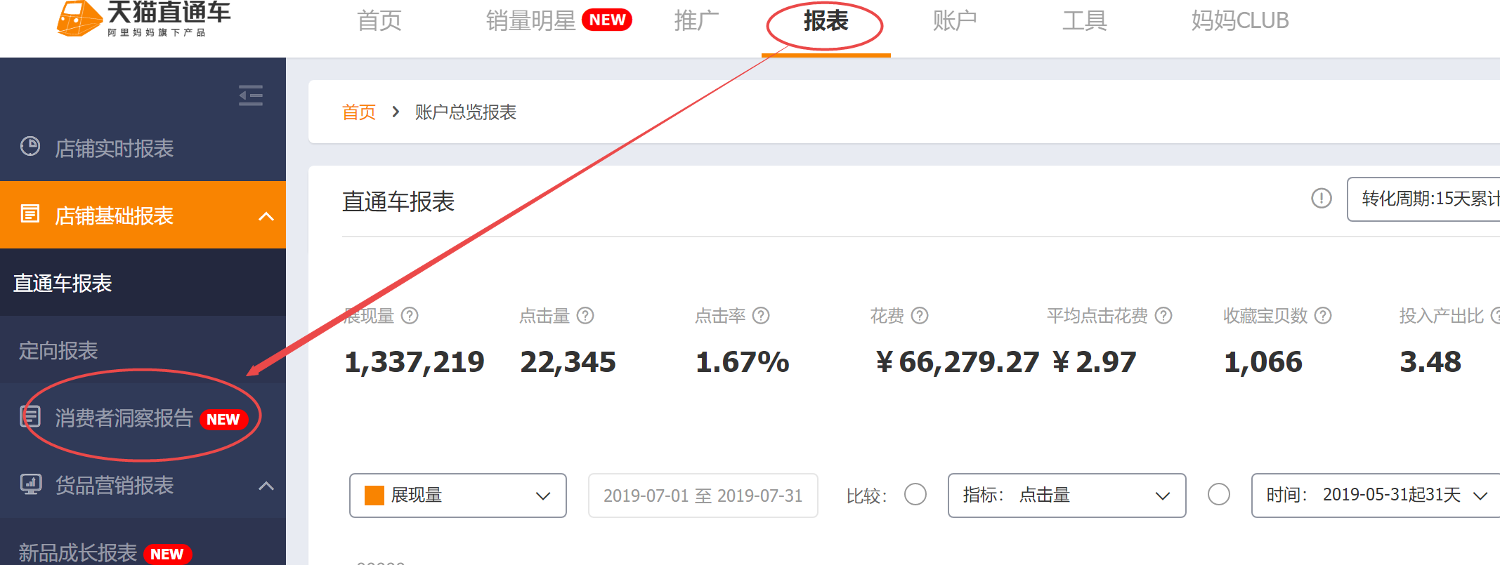 【蛋蛋研习社】人群不精准新老潜客够不够先盘人