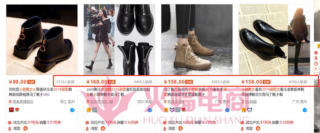 【干货】听说这是价值10W的店铺诊断方案