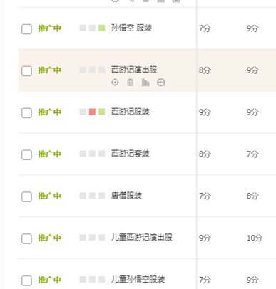 店铺人群精准优化