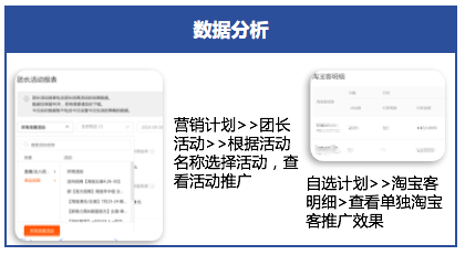 【达道干货】双十一淘宝客蓄力提升