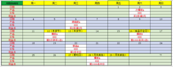 【达道干货】淘抢购如何报名，参加淘抢购攻略总结