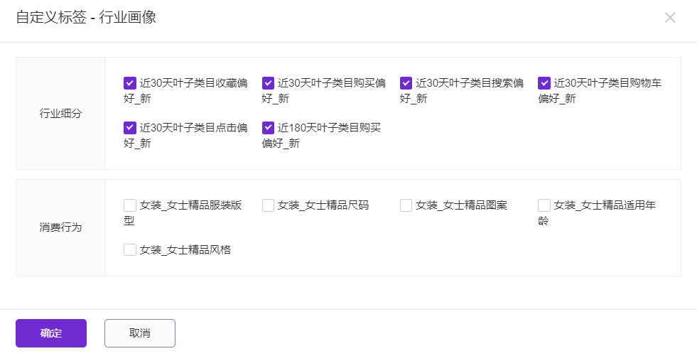 老梁爆款生产线/ 达摩盘06进阶人群数量与TGI