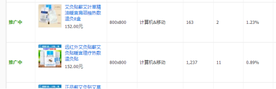 【达道干货】直通车无线端推广