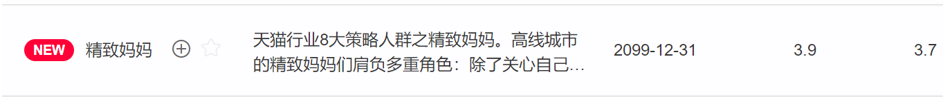 达摩盘八大策略人群全新上线
