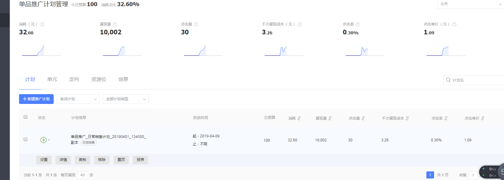 【案例】没有官方活动，如何让店铺销量过百万