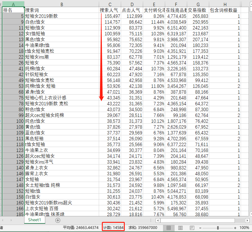 爆款生产线/ 车搜结合06关键词应用一
