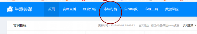 【达道干货】提升无线流量