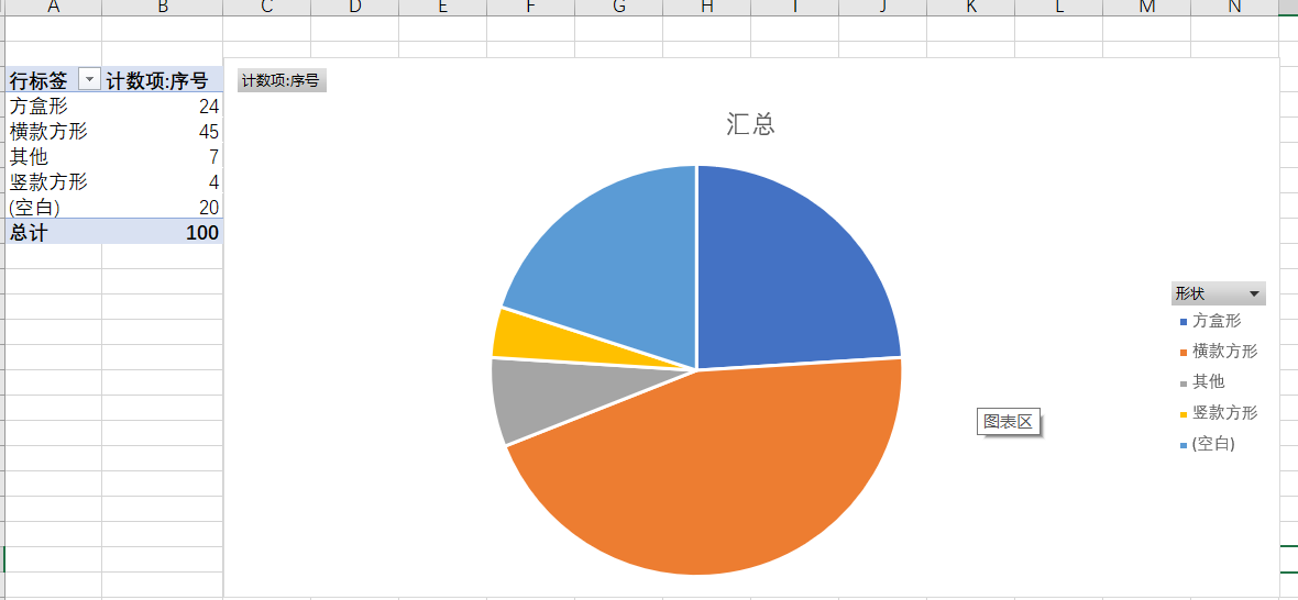 老梁爆款生产线/ 搜索流量秘笈13搜索词与商品属性的相关性