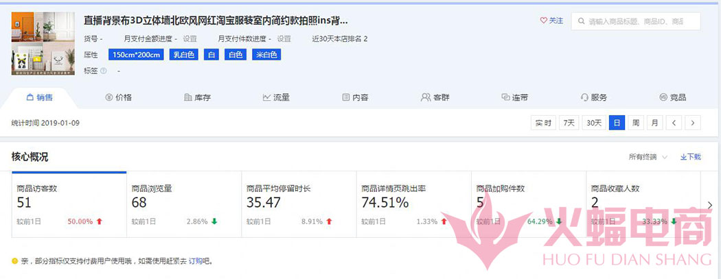 【干货】如何组建标题让流量访客持续引爆？