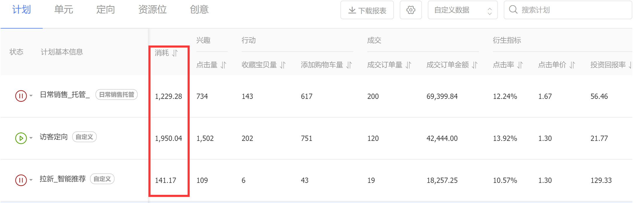【营销新趋势】直钻结合精准人群的投放策略