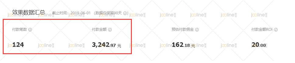 解密高级运营思维