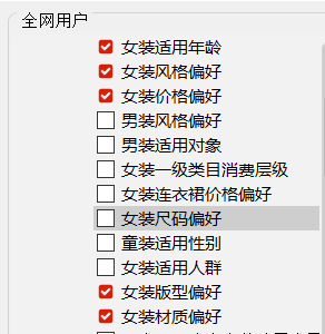 老梁爆款生产线/ 达摩盘06进阶人群数量与TGI