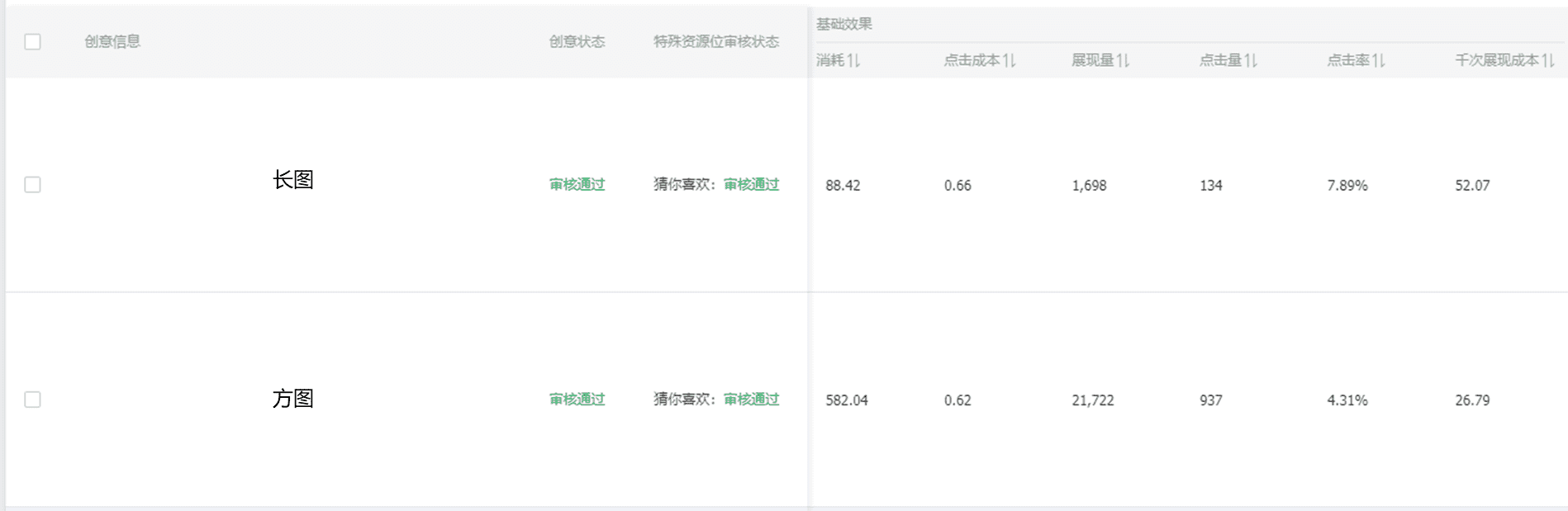 超级推荐活动推广长图、氛围打标瞬间提升点击率