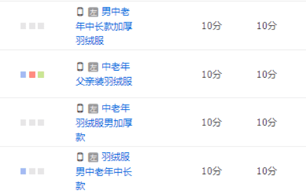 【每天5分钟】标题优化质量得分