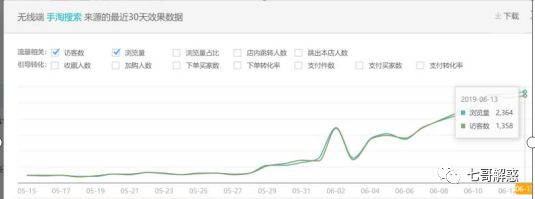 最新玩法（请结合前两篇文章理解）