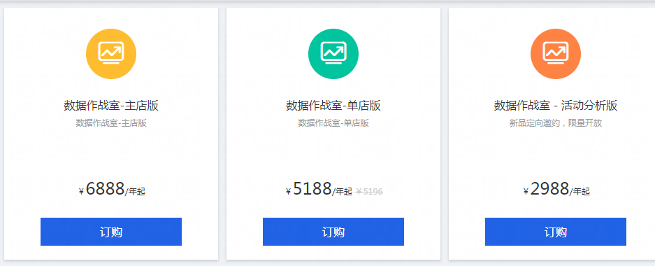 双十一来袭，如何用好人群管理之大促敏感人群