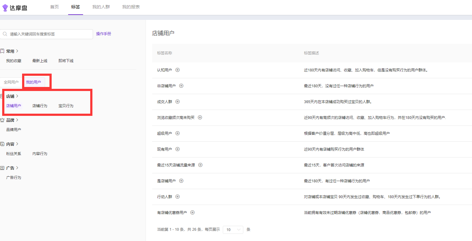 双十一大促 服饰类目下的DMP人群