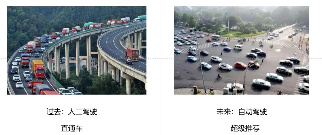 如何用超级推荐实现弯道超车