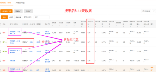 【案例】换季打爆款，30天流量破百万