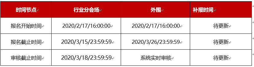 020淘宝新势力周春招商规则-全球购"