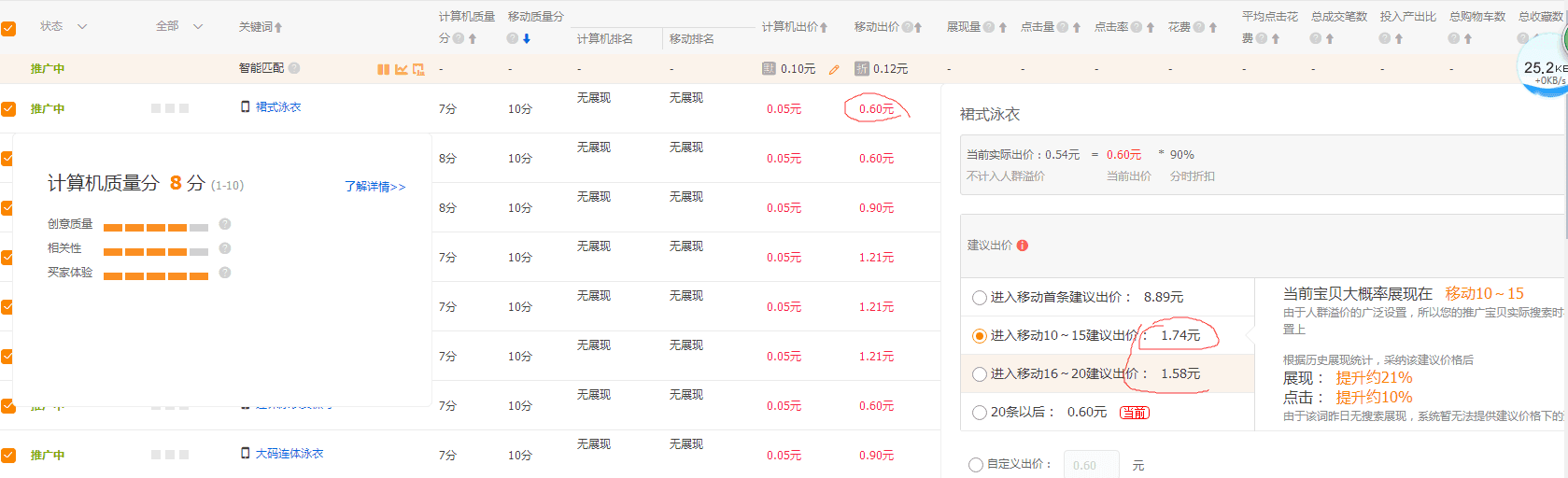 【万堂专栏】百万店铺运营初次开车要点