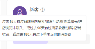 助力618爆发之超级推荐人群投放策略