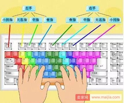 淘宝客服学会这五点，大大提升工作效率