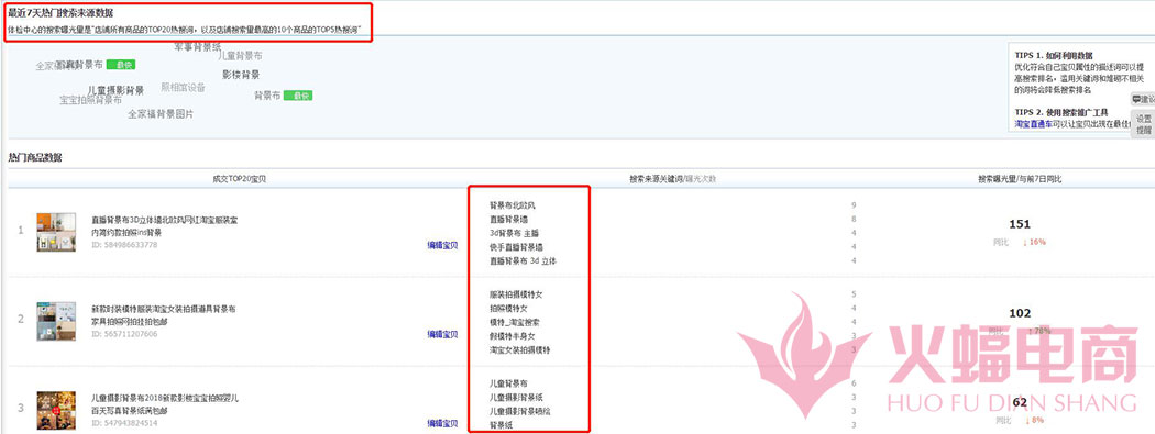 【干货】如何组建标题让流量访客持续引爆？