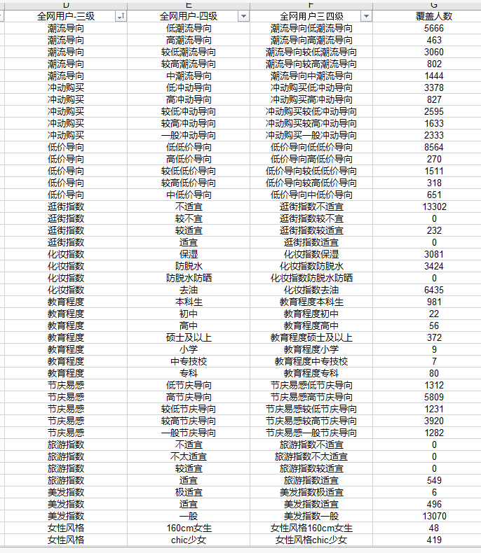 爆款生产线/ 车搜结合00开篇即刻开启