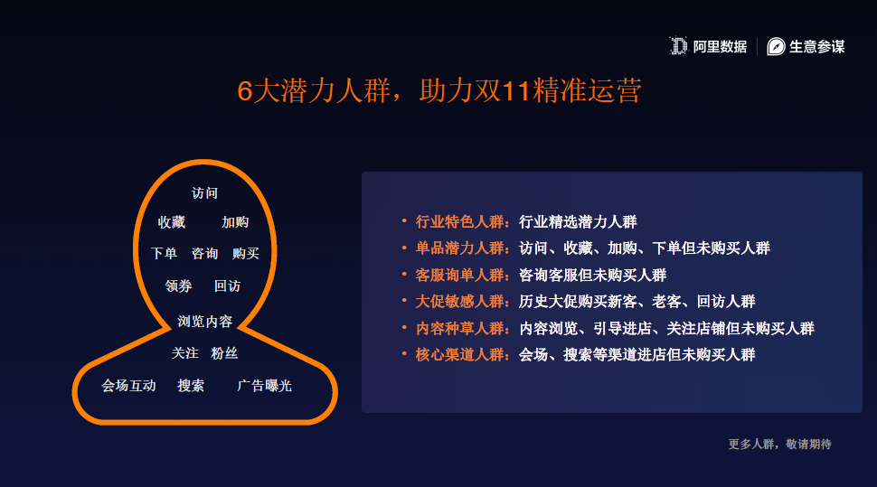 淘宝生意参谋又升级，专属人群包上线
