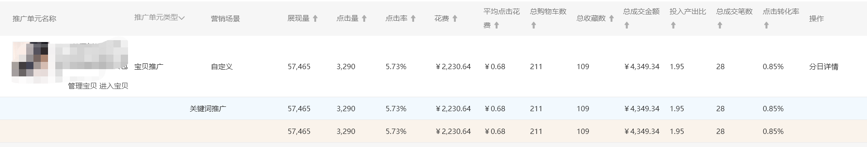每天5分钟--数据分析（转化篇）