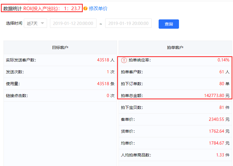 【案例】玩转会员运营，复购率提升3倍！
