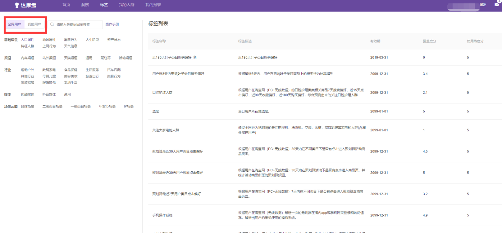 【营销新趋势】直钻结合精准人群的投放策略