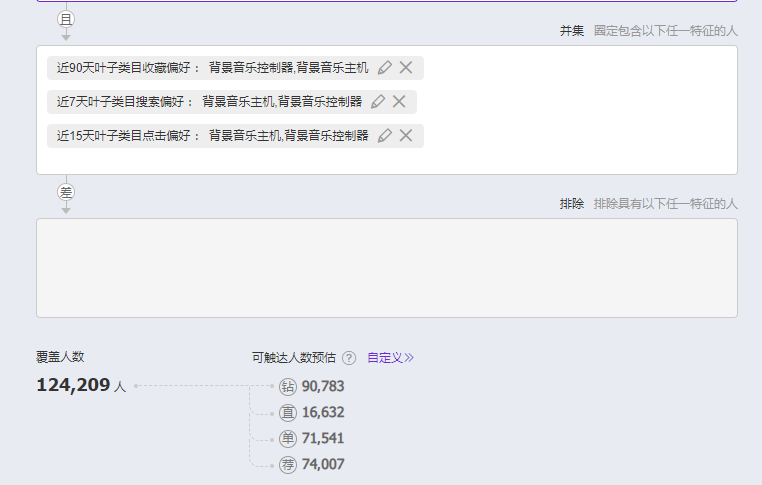 老梁爆款生产线/ 达摩盘12流量对比与推广矫正